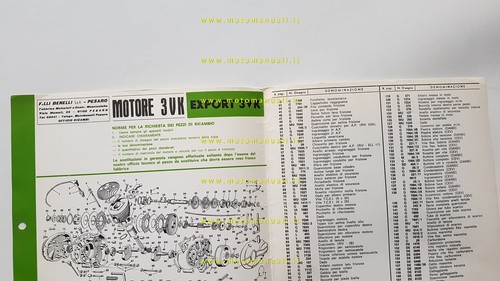 Benelli 3vk 1970 catalogo - 1970,