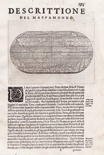 Mappa Del Mondo Mappa America Porcacchi Incisione 1620
