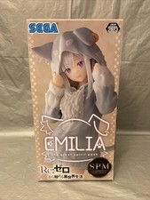 Modellino SEGA Re Zero EMILIA