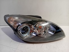 Faro proiettore anteriore