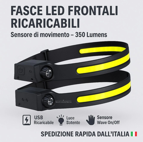 Pezzi torcia testa - pezzi, da