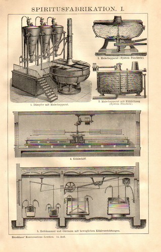1893 distillazione macchinari - distillazione,