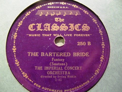 Itzy riskin smetana bartered - riskin,