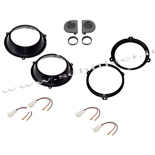 Kit nuova fiat - panda, dal