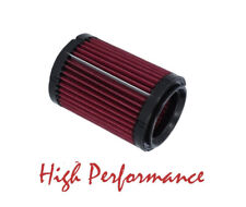 Ducati High Performance filtro