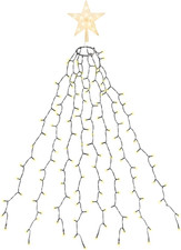 Luci Albero Di Natale Con