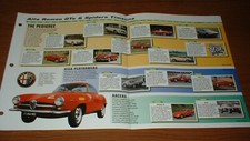 1954-99 History Of Alfa Romeo
