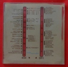 Scala parlante per radio