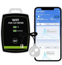 EVODEVICE WiFi PAR Meter -