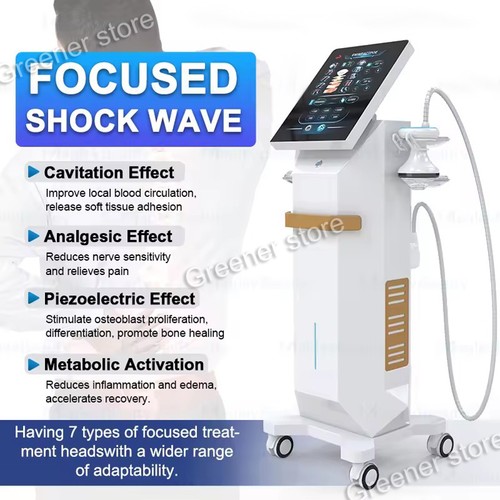 Focused shock wave - shock,