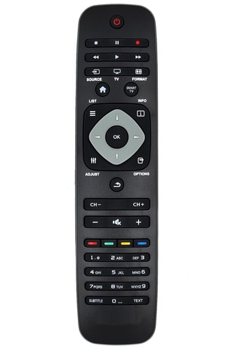 Telecomando ricambio adatto - telecomando,