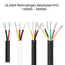 Cavo di Alimentazione