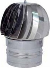 Comignolo Girevole Eolico