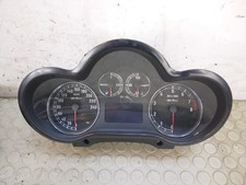 21254 contachilometri quadro - 21254,