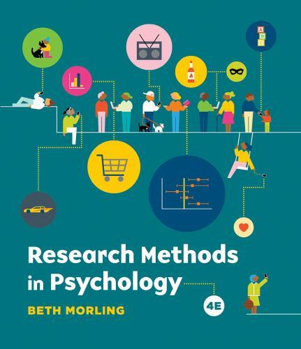 Research methods - research,