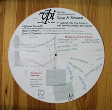 VPI Scout Jr 9" Cartuccia