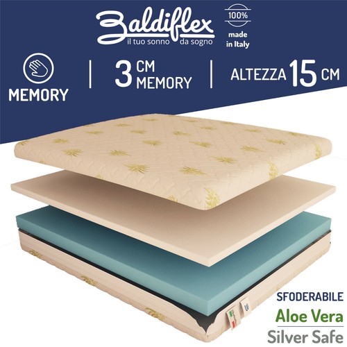 Materasso singolo memory - materasso, foam