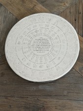 christofle dessous de plat