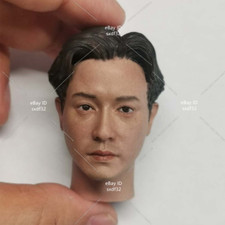 Corpo figura 1:6 testa