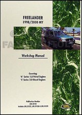 Manuale Di Officina Land Rover