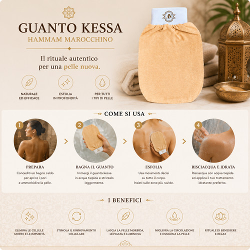 Guanto kessa esfoliante