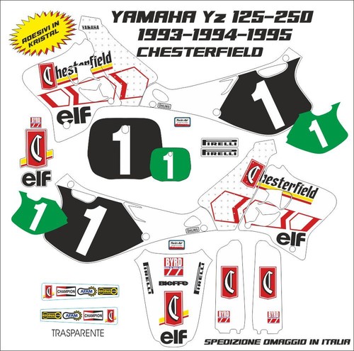 Yamaha 125 250 - yz,