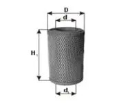 Filtro aria cartuccia - cartuccia,