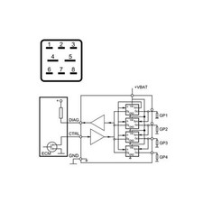 Centralina, tempo di
