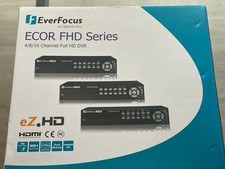 Impianto videosorveglianza