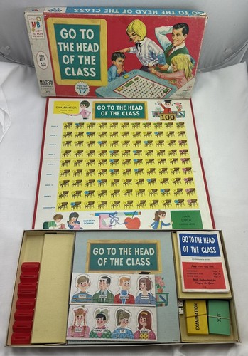 1970 the head of - 1970,
