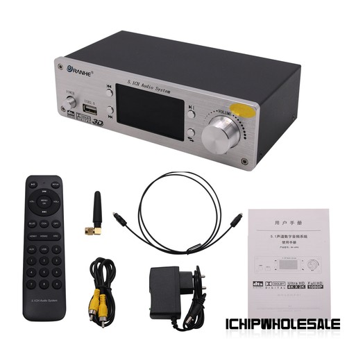 Decoder audio hdmi 1 - decoder,