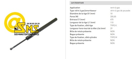 Verin gas jungheinrich - verin, a