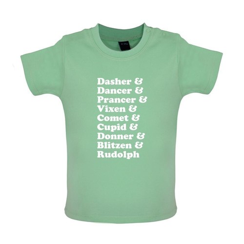 Dasher ballerina natale - &,