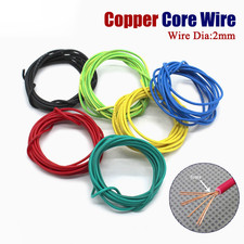 Cavi Circuito Modello