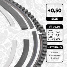 Set Di Anelli Del Pistone OPEL