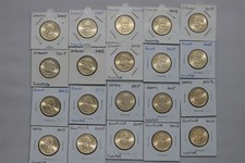 🧭 🇺🇸 DOLLARI