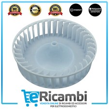 Ventola Aria Circolare