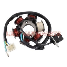 Statore magnetico bobine 5 - 6,