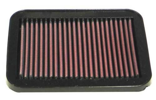 Filtro aria ricambio - filtro, k&n