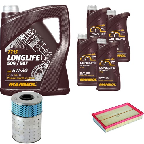 Controllo set mannol - set,