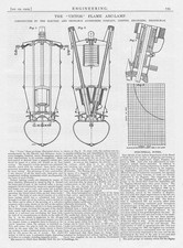 Stampa antica di ingegneria