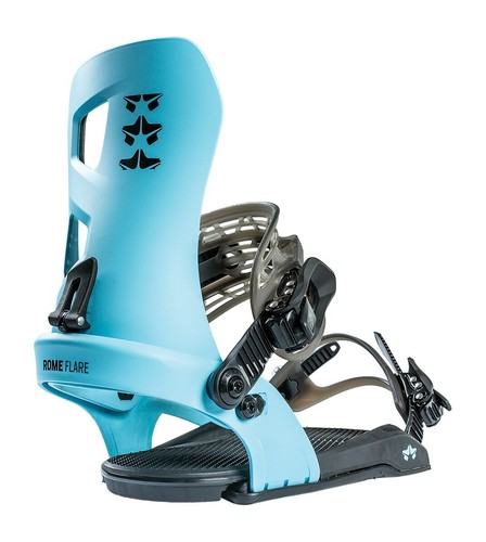 Attacchi snowboard svasati