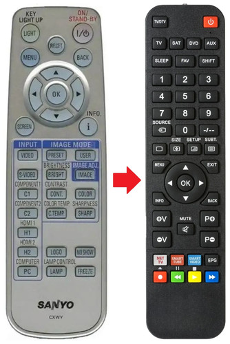 Telecomando adatto per sanyo - telecomando,