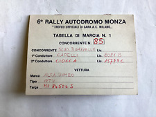 RALLY di MONZA 1983 - TABELLA