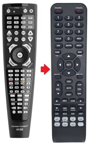 Telecomando ricambio adatto - telecomando,