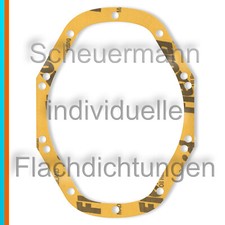 Guarnizione Copertura