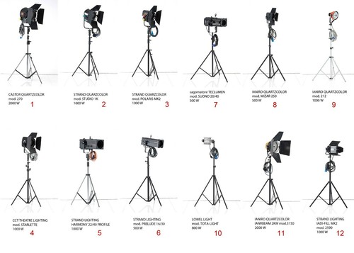 Lampade fari spot - lampade,, fari,