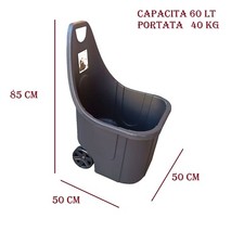 Carrello porta legna ruote - carrello,
