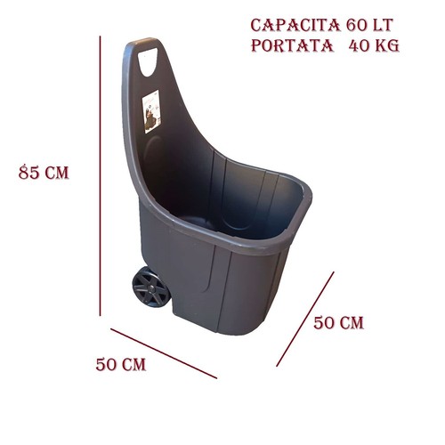 Carrello porta legna - 2, ruote
