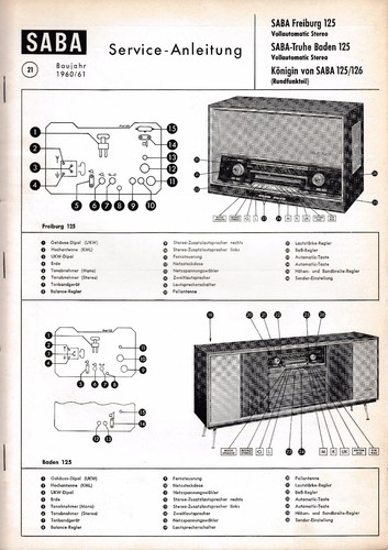 Manuale servizio istruzioni - manuale,